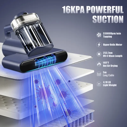 UltraClean™ Anti-Bacterial Vacuum – Achieve a deep clean that eliminates invisible mites