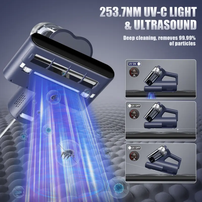 UltraClean™ Anti-Bacterial Vacuum – Achieve a deep clean that eliminates invisible mites